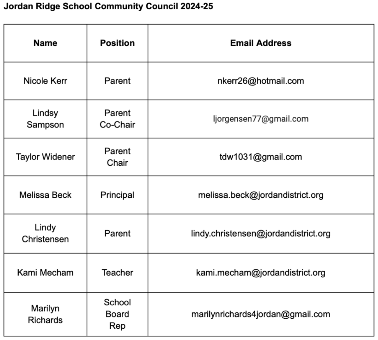 School Community Council Positions